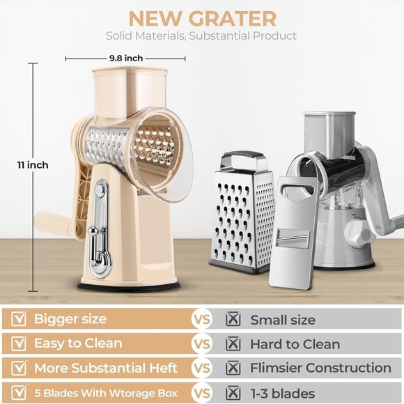 Rotary Cheese Grater w/Handle &5 Blades, Round Slicer & Vegetable Grater - Picture 2 of 8
